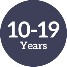 10-19 Years Icon
